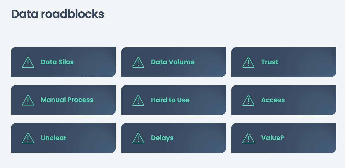 Data Roadblocks